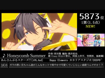 第16回みんなで(略)ベスト100(1004~6724) NEW作品 Part2