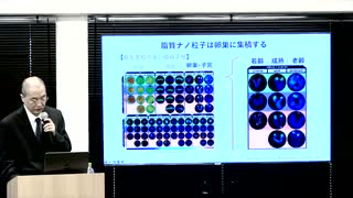 「Covid-19とmRNAワクチンの歪んだ現実を探る」～脂質ナノ粒子(LNP)は卵巣に集積する－２