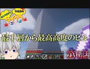 【マインクラフト】 雑コラ好きな外道達のマイクラ工業 第6話 「ここにビルを建てよう」 【ゆっくり実況】
