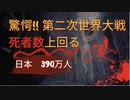 驚愕!!第二次世界大戦死者数上回る　390万人