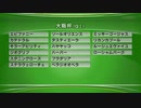 最終追い切り大阪杯2024 GⅠ