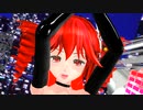 【重音テト誕生祭2024】テトさんたちで「一心不乱」【MMD】【めんぼう式まつり2024】