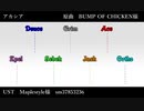 【人力ツイステ】ア/カ/シ/ア【一年生】