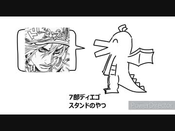 好きな恐竜発表ドラゴン