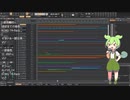ずんだもんにReflection(林原めぐみ)を1番だけ歌わせてみた(TRINITY版)