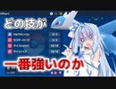 【ポケモンSV】今更ながら、論理の王と謁見致しますぞｗｗｗ【VOICEROID実況】
