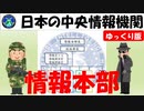 【ゆっくり自衛隊】続、日本の情報戦