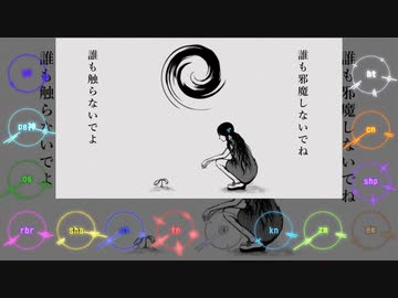 人lカコラボ】セlカlイl再l信l仰l特l区【шrшrd14人】 - ニコニコ動画