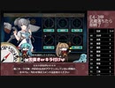 【艦これ】E4-3甲 武蔵掘り #7