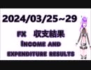 2024/03/25~03/29 １週間の収支結果　FX Weekly income and expenditure result