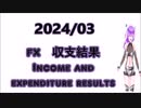 2024/03 月次収支結果　FX　Monthly balance result