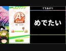 【ウマ娘】チャンピオンズミーティング A+育成講座【オープンリーグ】