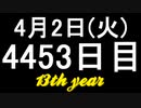 【1日1実績】一角獣の大君主　#13【Xbox360/XboxOne】