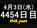 【1日1実績】一角獣の大君主　#14【Xbox360/XboxOne】