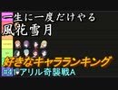 新しい解釈でやる風花雪月＃41