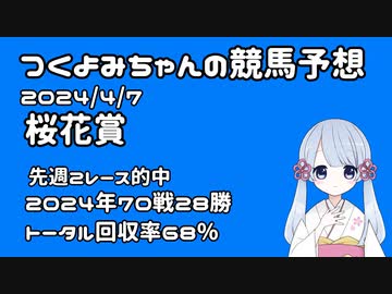 【20240407 桜花賞】つくよみちゃんの競馬予想4/7