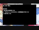 【ゆるキャン△】二流きららーの三流スピーチ第1.5回「第2回の内容変更報告」【まんがタイムきらら】