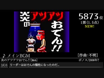 第16回みんなで(略)ベスト100(1004~6724) NEW作品 Part3