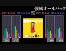 【GITADORA】強風オールバック【GALAXY WAVE】