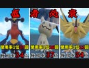 【ポケモンSV】オ ワ コ ン の 逆 襲 REVOLUTION【ゆっくり実況】