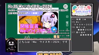 【#ニコニコ投稿祭】15／33『#WeLoveウイスキー2024』2024年4月のニコニコ投稿祭&誕生祭スケジュールを知ろう【#COEIROINK解説】#ソフトウェアトーク #料理