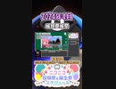 【#ニコニコ投稿祭】18／33『#城郭登城祭』2024年4月のニコニコ投稿祭&誕生祭スケジュールを知ろう【#COEIROINK解説】#旅行 #アウトドア