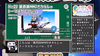 【#ニコニコ投稿祭】21／33『#第四回MMDきかんしゃトーマスカーニバル』2024年4月のニコニコ投稿祭&誕生祭スケジュールを知ろう【#COEIROINK解説】#MMD #トーマス