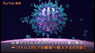 【免疫学者の警鐘】新型コ◯ナワ◯チンそのメカニズムとは　おさらいと真実　やはり有害無益だった