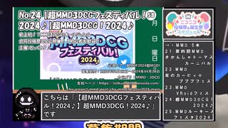 【#ニコニコ投稿祭】24／33『#超M3F2024超M3D』2024年4月のニコニコ投稿祭&誕生祭スケジュールを知ろう【#COEIROINK解説】#MMD #VRoid #3DCG