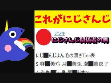 にじさんじ関係者の男「にじさんじまん毛の濃さTier表 S 群█美玲 月█美兎」【アシキ/モデレーター】