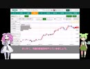 日経平均先物 捕まってます