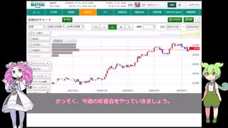 日経平均先物 捕まってます