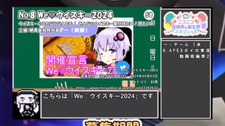 【#ニコニコ投稿祭】8／20『#WeLoveウイスキー2024』2024年4月第1週のニコニコ投稿祭&誕生祭スケジュールを知ろう【#COEIROINK解説】#ソフトウェアトーク #料理