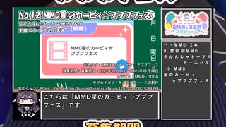 【#ニコニコ投稿祭】12／20『#MMD星のカービィ☆プププフェス』2024年4月第1週のニコニコ投稿祭&誕生祭スケジュールを知ろう【#COEIROINK解説】#MMD #カービィ