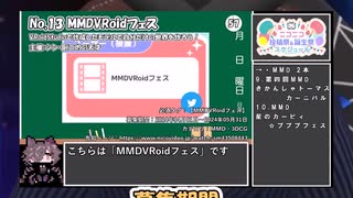 【#ニコニコ投稿祭】13／20『#MMDVRoidフェス』2024年4月第1週のニコニコ投稿祭&誕生祭スケジュールを知ろう【#COEIROINK解説】#MMD #VRoid