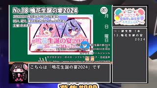 【#ニコニコ投稿祭】18／20『#鳴花生誕の宴2024』2024年4月第1週のニコニコ投稿祭&誕生祭スケジュールを知ろう【#COEIROINK解説】#ボイスロイド #ボイロ #鳴花－ズ