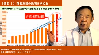 2022年・2023年は死者が激増しています。正直、ゾッとする数字です。 しかしその理由は明かされていませんがなぜでしょうか？