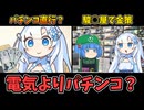 電気を止められたパチンカス雪ちゃんはお金が無い