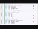 ミラー主みくにの雑談『土』【2024/03/16】