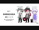 とあるバチ狂いのかめりあ（＋α）メドレー