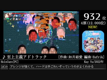 第16回みんなで決めるゲーム音楽ベスト100(+900)補遺編①
