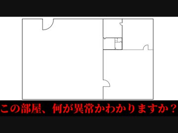 この部屋、なにかが変【SCP-1065-JP】【ゆっくりSCP解説】