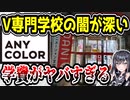 にじさんじ運営も関わるVTuber専門学校、闇が深すぎる　【代々木アニメーション/代アニ/ANYCOLOR】