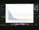 【ブルプロ】まとめたかったやつ