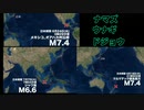 20200707_2020【災害□】防災意識向上G!!!避難訓練実施G!!!危機管理徹底G!!!備蓄♪G & 装備点検♪G