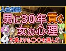 【人生相談】30年間同棲し養い続けたヒモ男と別れたいという相談に裁判での解決策を提案し後悔の原因となった心理を鋭く指摘する【加藤諦三→四国めたん】【中川潤→春日部つむぎ】【相談者→ずんだもん】