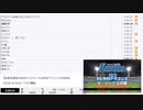 【NCVコメントのみ】【本家終了後】横浜DeNAベイスターズvs中日ドラゴンズ（4月9日）【2024/4/9】