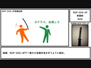 【ゆっくり紹介】SCP-322-JP【斬徹剣】