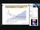 原口一博財務金融委員会質疑当日使用資料事前解説②「日銀報告」について　【日銀のバランスシートと財務の健全性 原口一博 2024-04-10