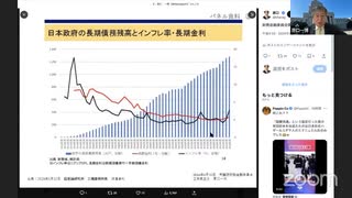 原口一博財務金融委員会質疑当日使用資料事前解説②「日銀報告」について　【日銀のバランスシートと財務の健全性 原口一博 2024-04-10